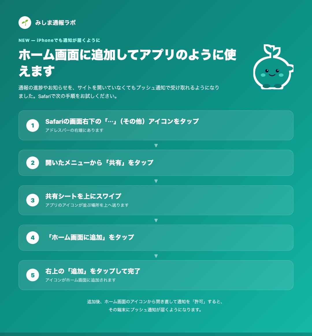 iPhoneでホーム画面に追加する5つの手順の説明画像
